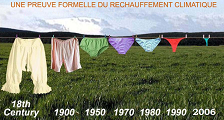 Miss France et réchauffement climatique