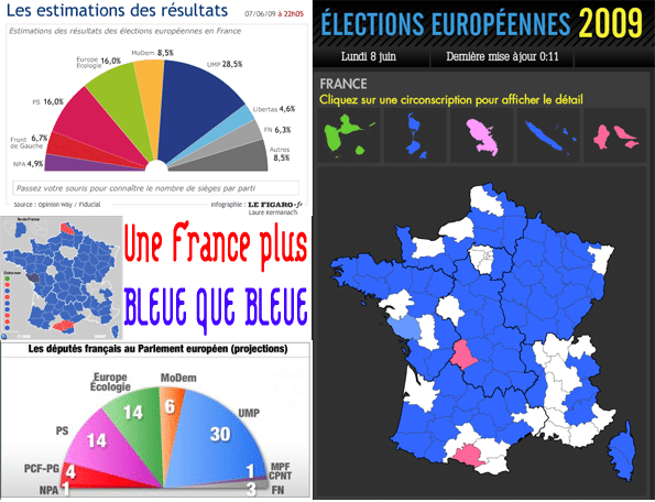 europeennes_2009.png