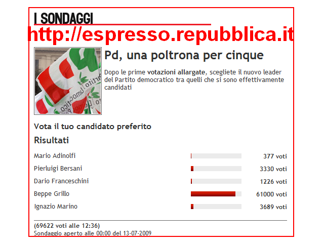 sondage_espresso.png