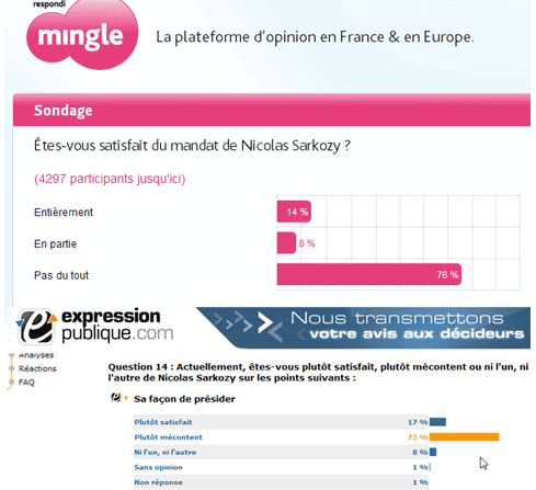 Sarkozy au plus bas, mais à quel étiage ?