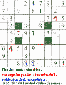 Sudoku-2