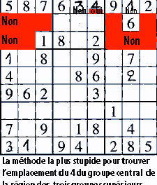 Sudoku pour les nuls : ma seule et unique astuce (pourrie ?) !