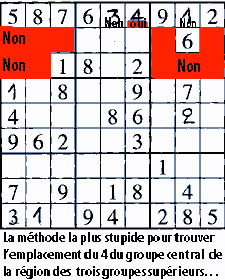 Sudoku pour les nuls : ma seule et unique astuce (pourrie ?) !